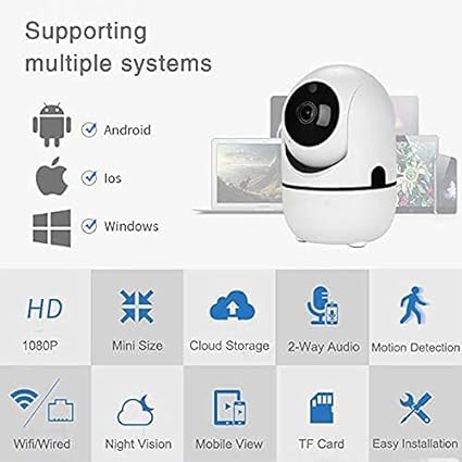 VisionGuard 360