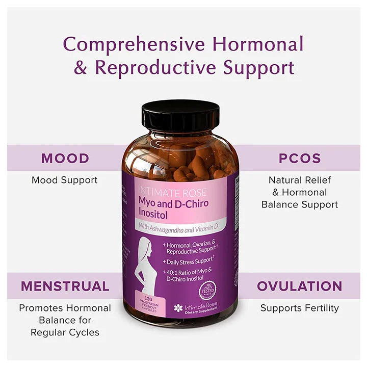 InosiPlus