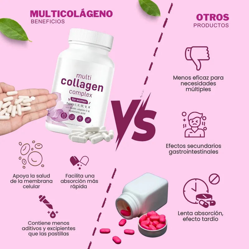 Multi Collagen Peptides Complex – Colágeno