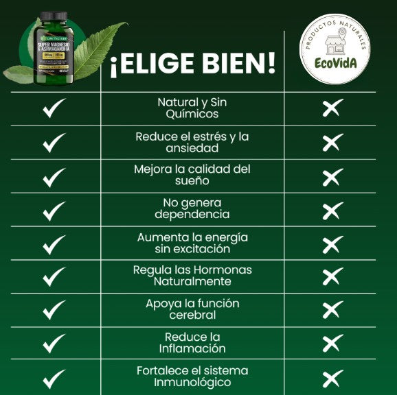Super Magnesio + Ashwagandha: Tu Relax Natural, tu Energía Renovada