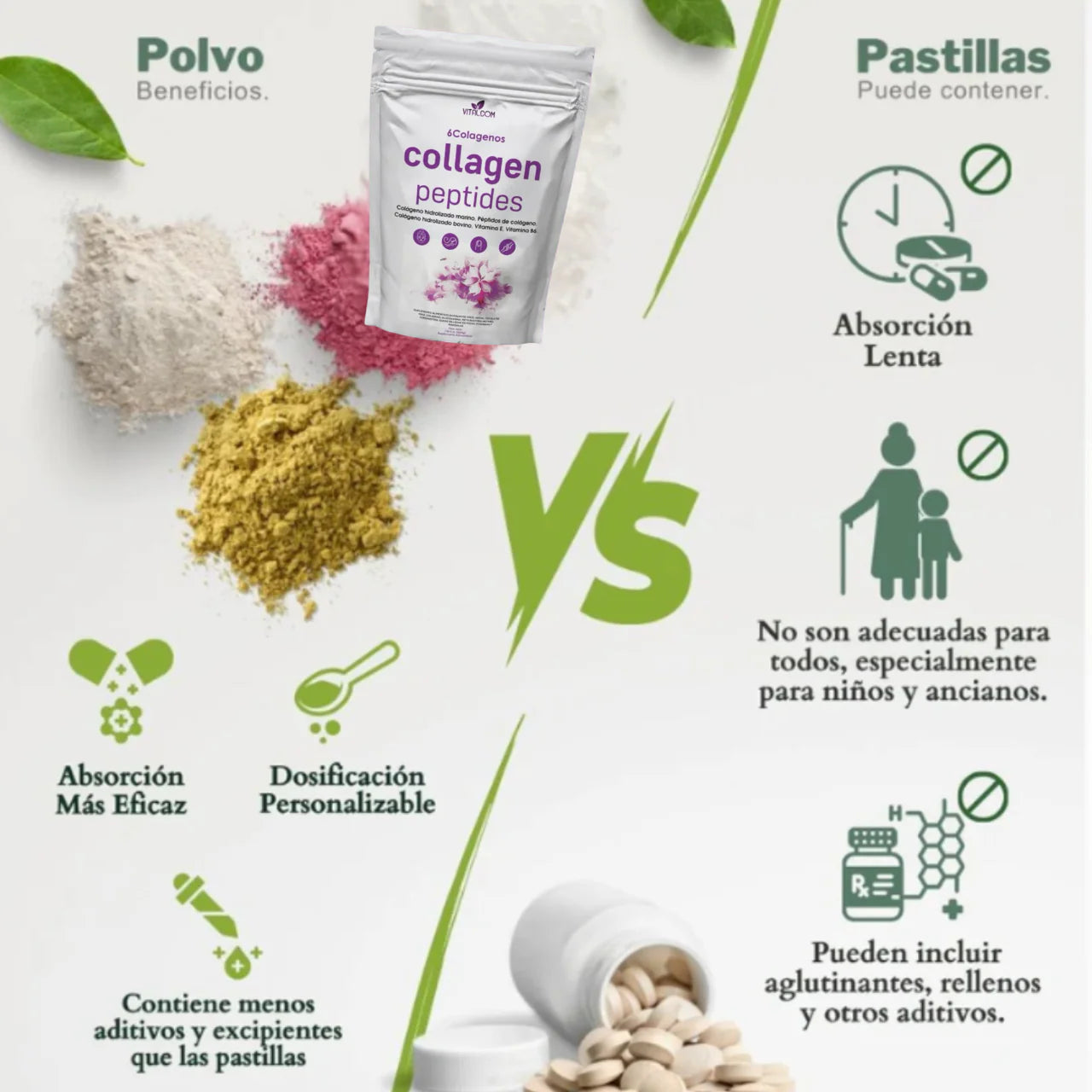 Colágeno 8 en 1 de Espectro Completo – Tu belleza y vitalidad desde adentro