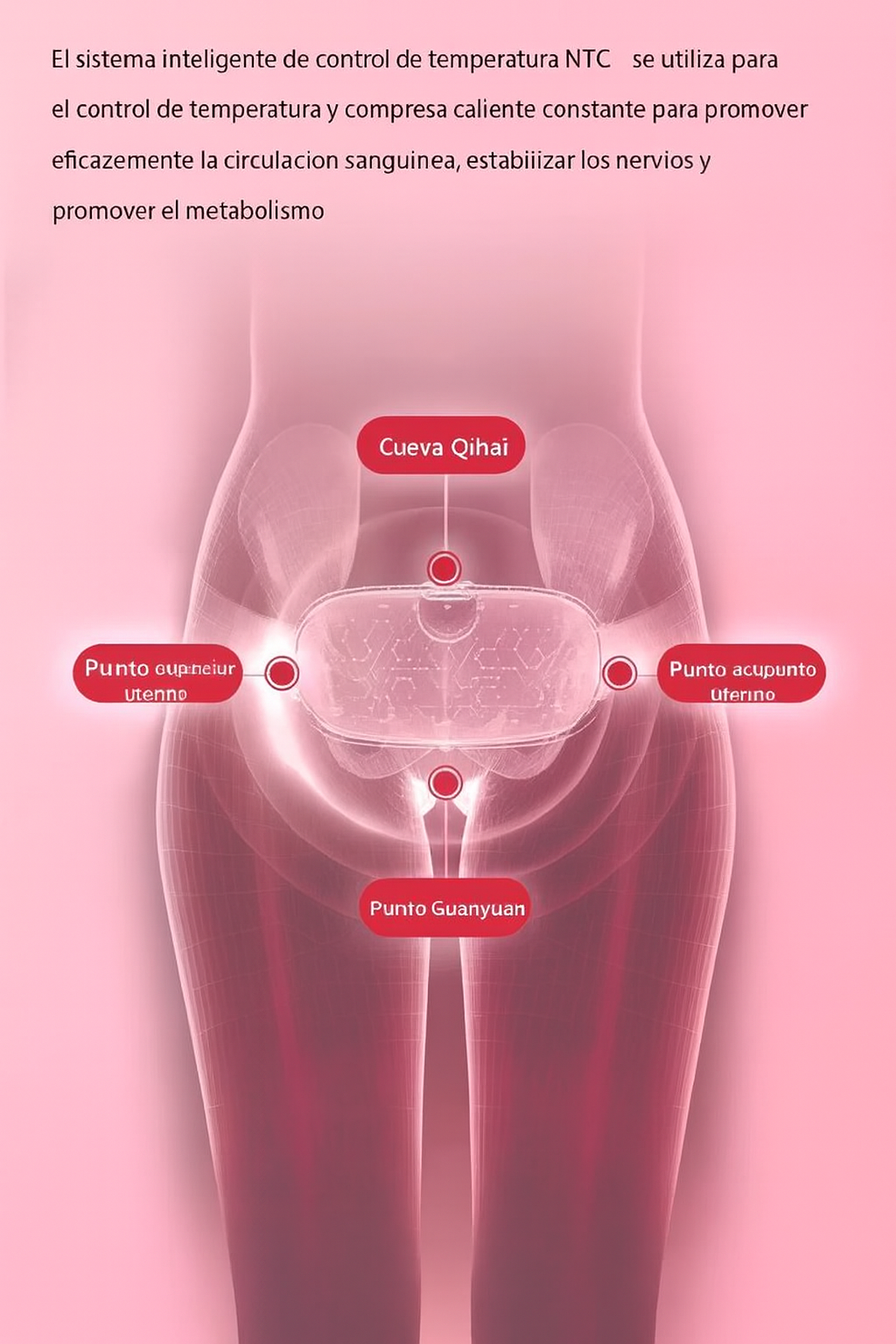 Cinturón Térmico Masajeador – Alivio Rápido y Natural para Cólicos