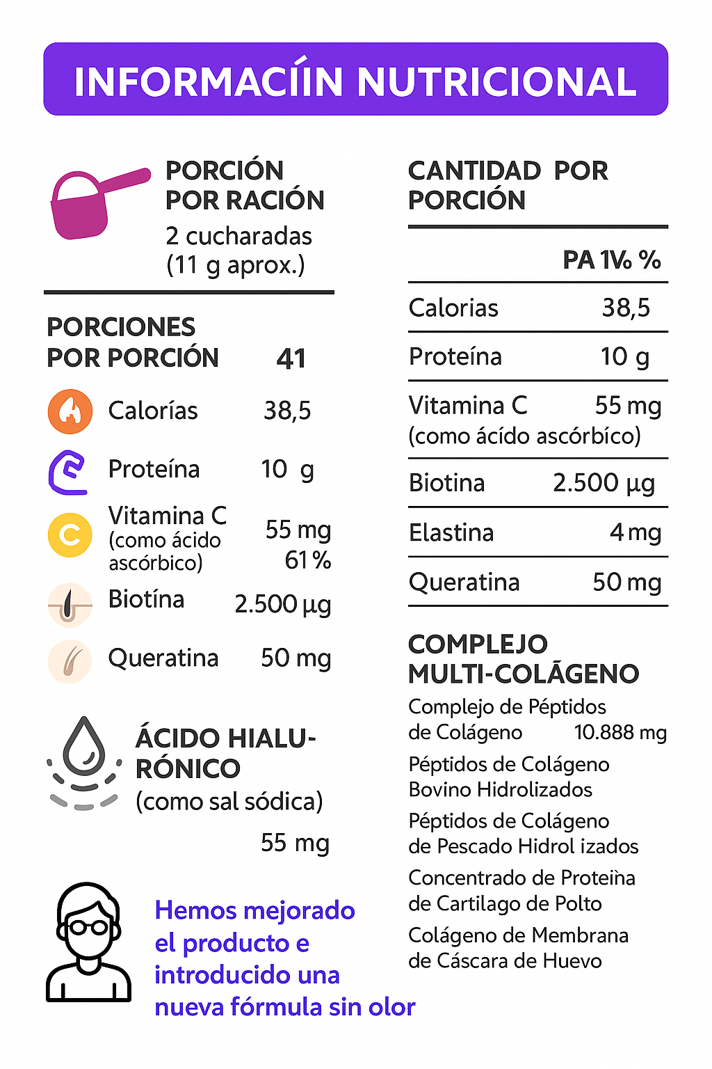 Colágeno 8 en 1 de Espectro Completo – Tu belleza y vitalidad desde adentro