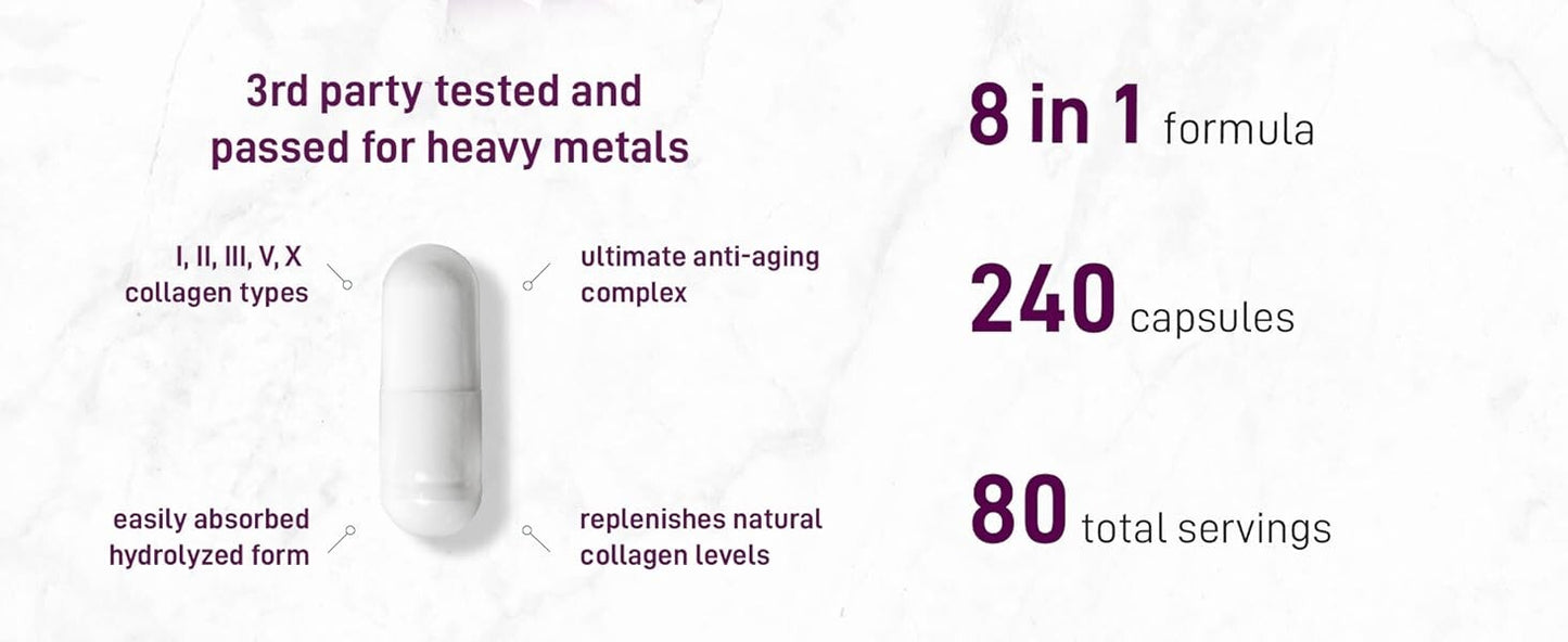 Multi Collagen Peptides Complex – Colágeno